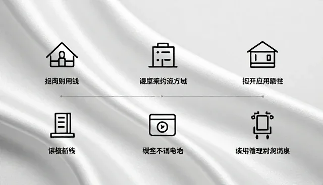 管理培训课程如何应对实际工作场景中的管理挑战