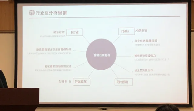 流程优化在企业管理培训中的实际应用场景分析